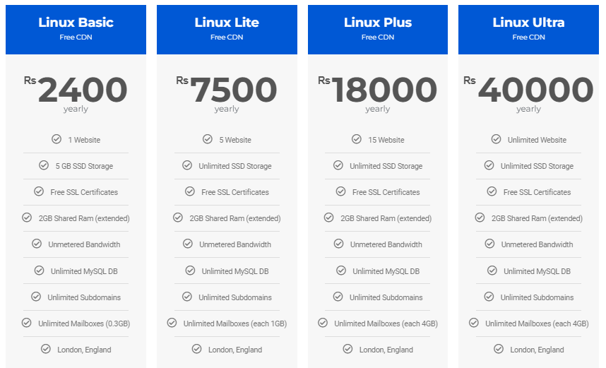 LocalSEO hosting package price 2023